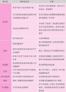 汽车abs转速多少工作